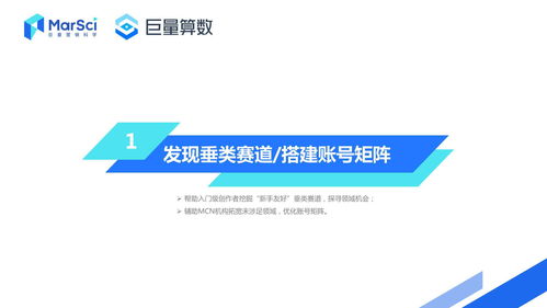 巨量算數(shù)產(chǎn)品應(yīng)用手冊(cè) 內(nèi)容創(chuàng)作者篇——解鎖數(shù)字文化創(chuàng)意內(nèi)容新動(dòng)能